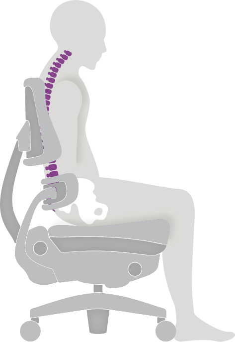 bad_posture_outline bad_posture_outline