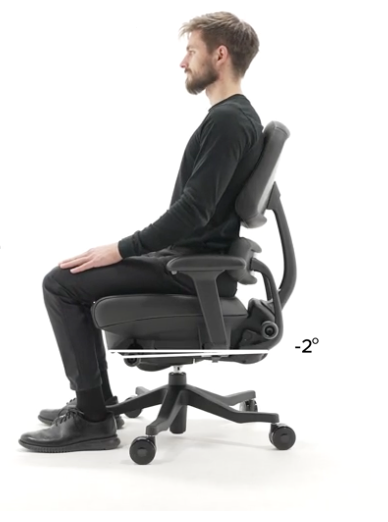 simon_active_mode