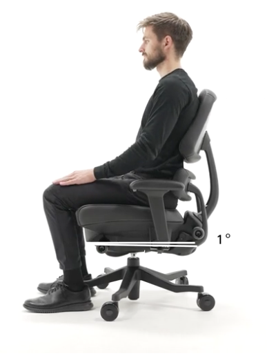 simon_standard_mode